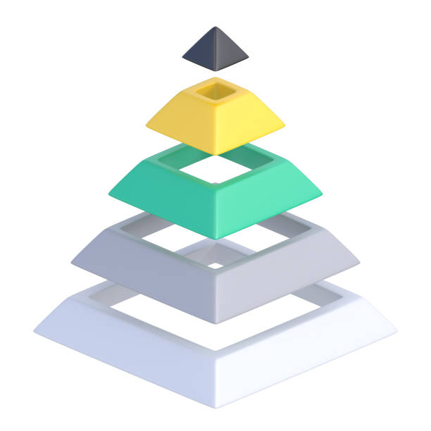 istock Color layered pyramid isolated on a white background 1392948282