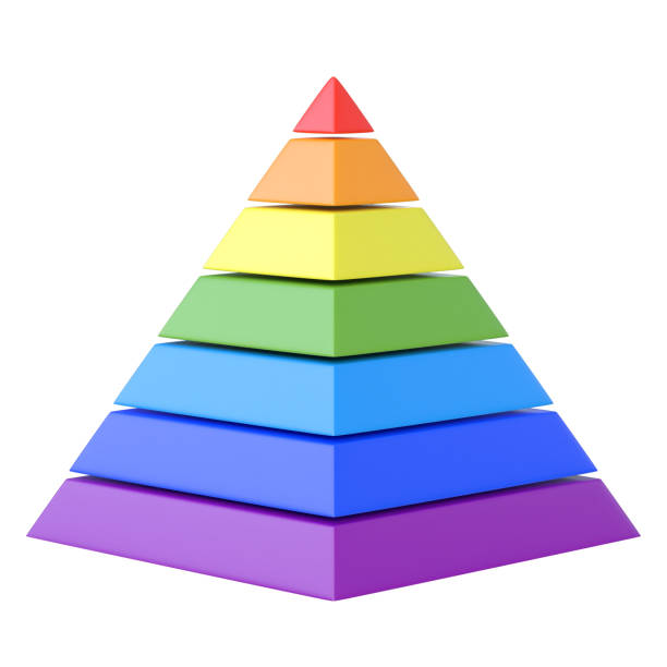 istock Color layered pyramid isolated on a white background 1392948442