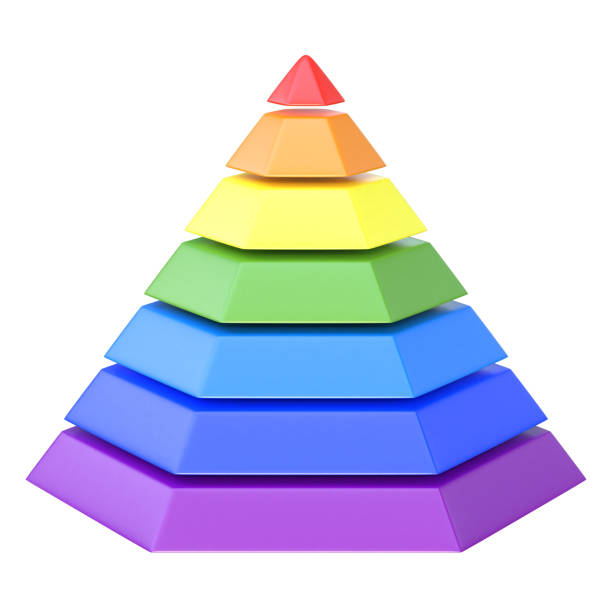istock Color layered pyramid isolated on a white background 1392948572