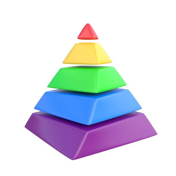 istock Color layered pyramid isolated on a white background 1392948573