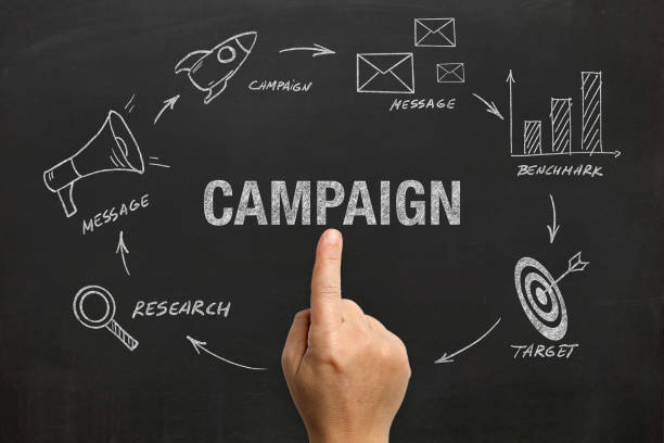 istock Marketing campaign brand advertisement business plan 1393093873