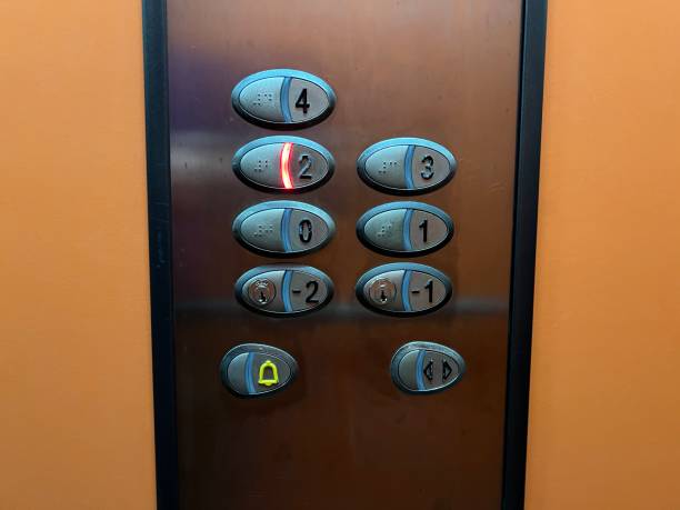 istock panel with floor buttons in an elevator with orange walls 1393139665