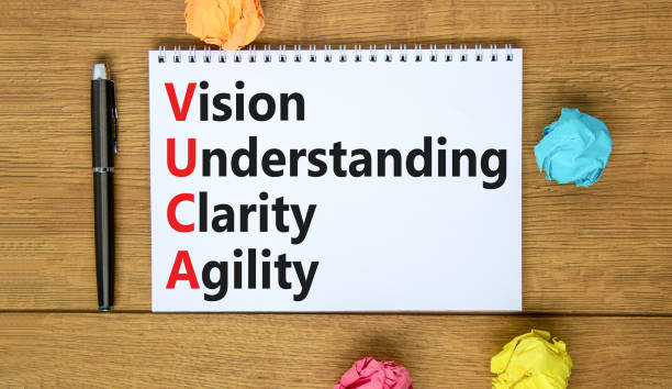 istock VUCA vision understanding clarity agility symbol. Concept words VUCA vision understanding clarity agility on the note. White background. Business and VUCA vision understanding clarity agility concept. 1393161926