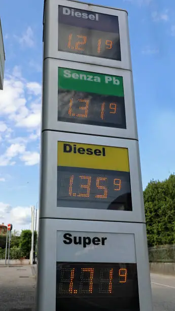 Photo of gasoline and diesel prices of various types in a petrol station in Italy during the drop in oil prices due to low international demand