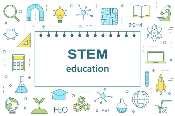STEM education banner 1 STEM education horizontal colorful banner in linear style: science, technology, engineering, mathematics. Vector illustration. stem research stock illustrations
