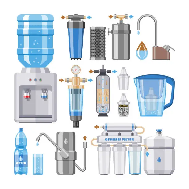 Vector illustration of Water filter vector filtering clean drink in bottle and filtered or purified liquid illustration set of mineral filtration or purification to clear aqua isolated on white background