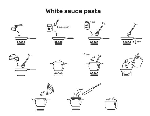 anleitung zum kochen von pasta. vektor-icons - salatsieb stock-grafiken, -clipart, -cartoons und -symbole