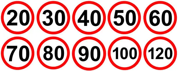 Vector illustration of Speed limit signs