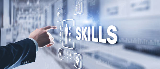 Skills Learning Personal development Finance Competency Business concept