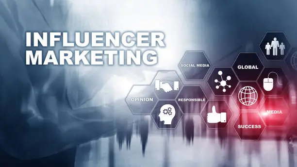 Photo of Influencer marketing concept in business. Technology, Internet and network. Abstract background mixed media