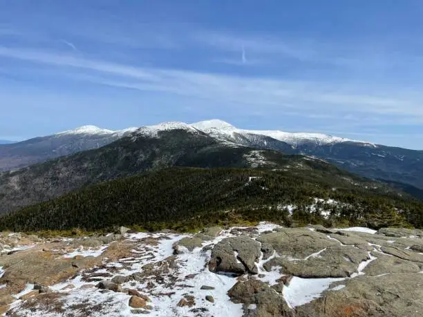 View from Mount Eisenhower