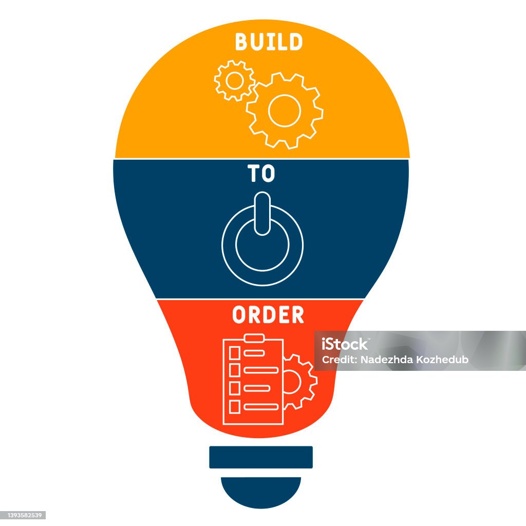 Build To Order Example Bto Build To Order Acronym Stock Illustration - Download Image Now ...