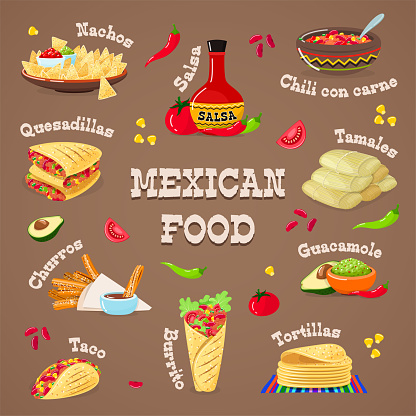 Cartoon illustrations of traditional Mexican food such as burrito, quesadillas, nachos, churros etc. Vector 10 EPS.