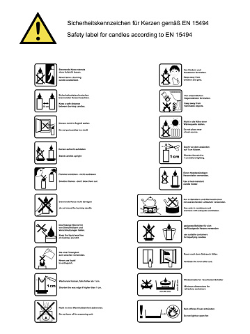 Safety label for candles according to EN 15494. Text in German and English. 20 symbols + general warning sign. vector