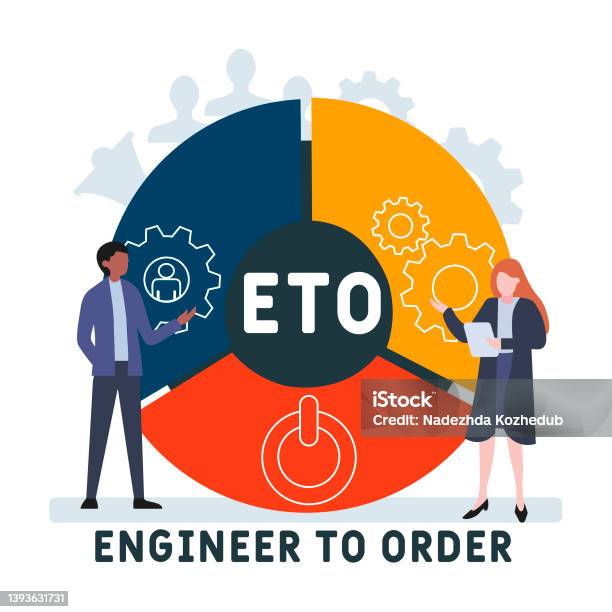 Eto Approach Eto Engineer To Order Acronym Stock Illustration - Download Image Now ...