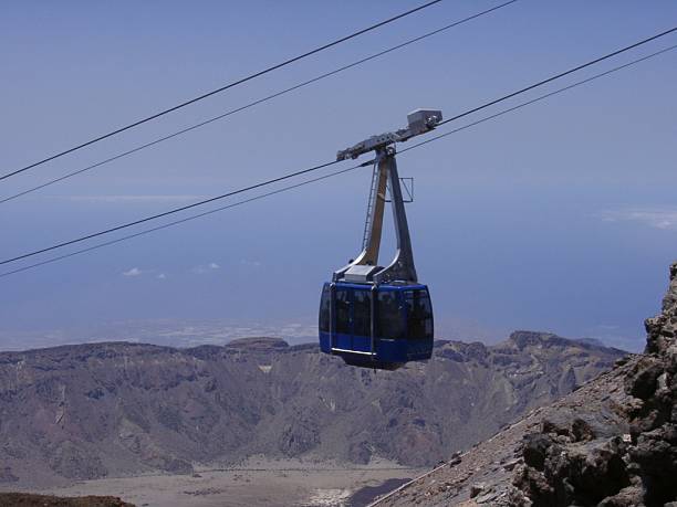 istock Cable car to the top of the Teide 139375667
