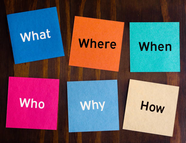 istock Concept - The 5 W's and and H 1393793437