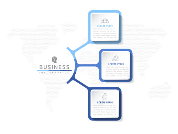 ilustracja wektorowa, projekt infografiki, szablon, marketing, informacje, z 3 opcjami lub krokami - backgrounds business text key stock illustrations