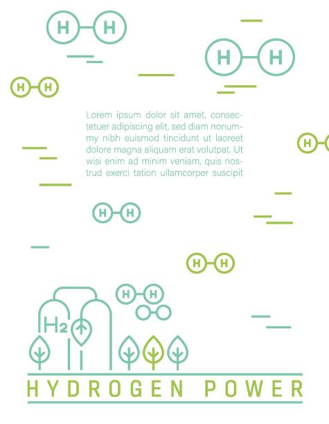 Green hydrogen energy production. Future ecological power plant identity concept. Green hydrogen energy production. Future ecological power plant identity concept. Renewable energy with lower emissions. Vertical print, ad, brochure design. Vector illustration. Poster background naming organic compounds stock illustrations