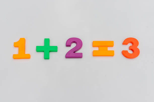 1 plus 2 equals 3