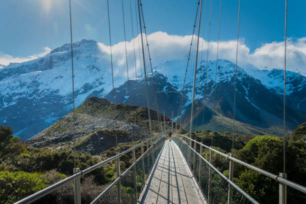 istock A tramper walking on the second Swing bridge on Hooker Valley track, Mt Cook National Park 1393943744