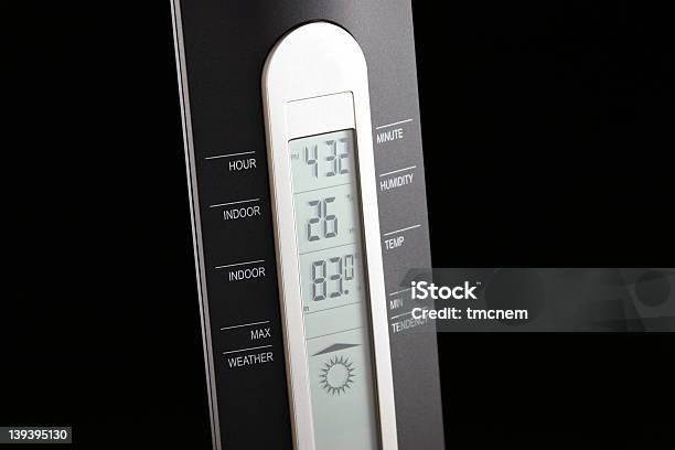 Thermometer Stock Photo - Download Image Now - Barometer, Black Color, Clock