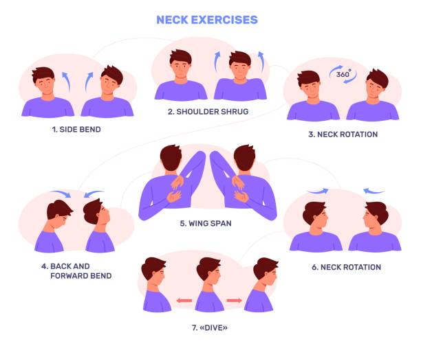 zespół szyi. ćwiczenie rozciągające do łagodzenia bólu szyj złe rozciąganie, ćwiczenia głowy trening biurowy, ciało mężczyzny napięcie rozluźnić pracę, infografika jaskrawa ilustracja wektorowa - head and shoulders stock illustrations