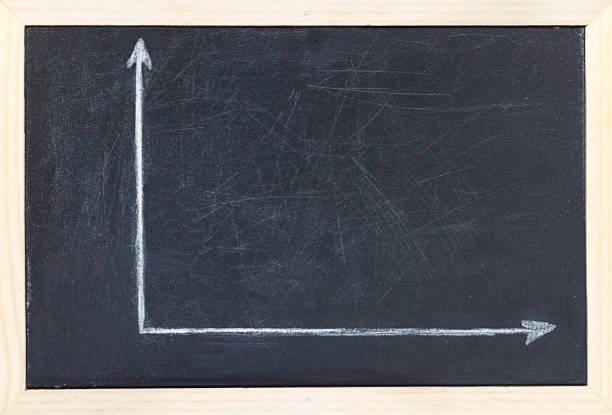 coordinate axes drawn with chalk on a black school board