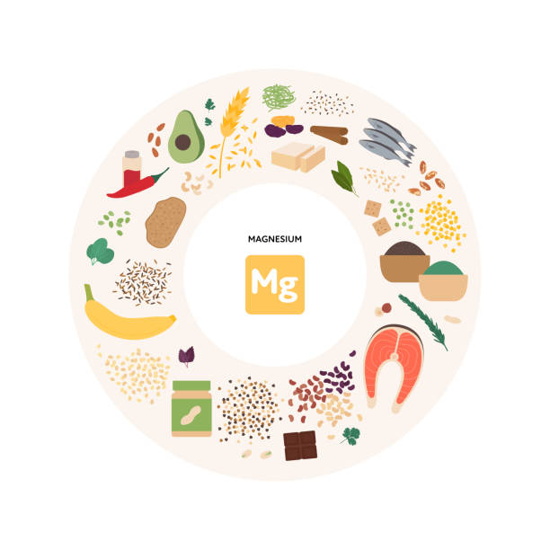 magnesium deficient, low blood pressure