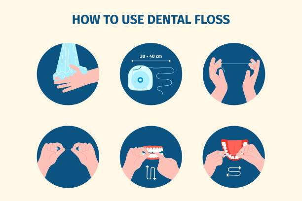 ilustrações, clipart, desenhos animados e ícones de fio dental usando. fio dental, mãos cuidam dos dentes. limpeza bucal, prevenção de infecções e cárdia. auto-higiene médica recente vetor pôster - flos