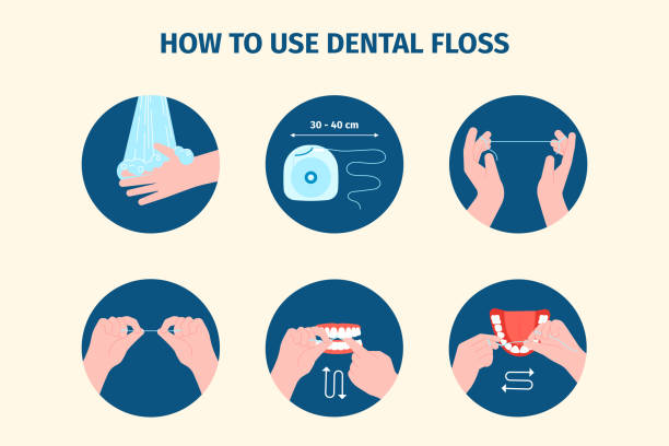 Cartoon Dental Floss Stock Photos, Pictures & Royalty-Free Images - iStock
