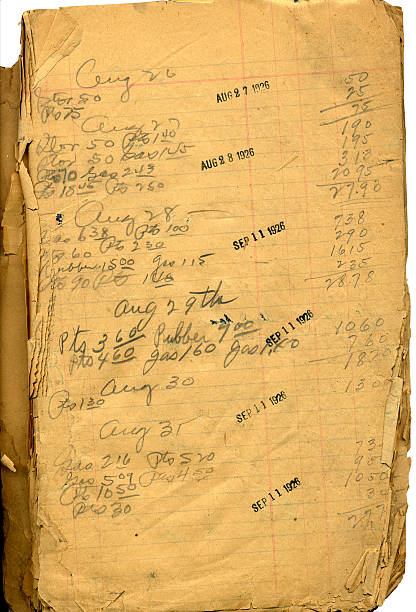 istock Antique sloppy ledger 139399147