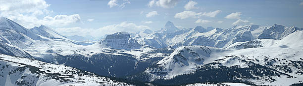 Snowy Mountain Panoramic stock photo