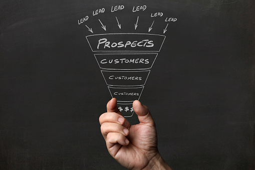 Marketing funnel business plan strategy sales