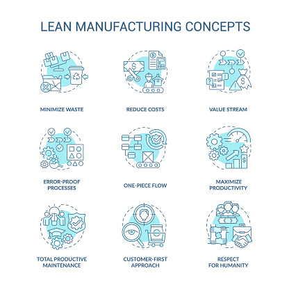 Lean manufacturing turquoise concept icons set. Machine industry. Continuous production idea thin line color illustrations. Isolated symbols. Editable stroke. Roboto-Medium, Myriad Pro-Bold fonts used