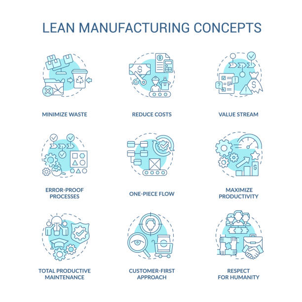 Lean manufacturing turquoise concept icons set Lean manufacturing turquoise concept icons set. Machine industry. Continuous production idea thin line color illustrations. Isolated symbols. Editable stroke. Roboto-Medium, Myriad Pro-Bold fonts used leaning stock illustrations