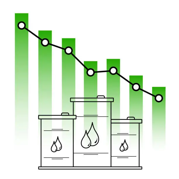 Vector illustration of Oil prices drop chart, energy prices falling graph. Vector stock illustration.