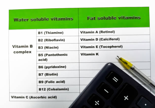 istock Water soluble and Fat soluble vitamins. Close up. 1394067282
