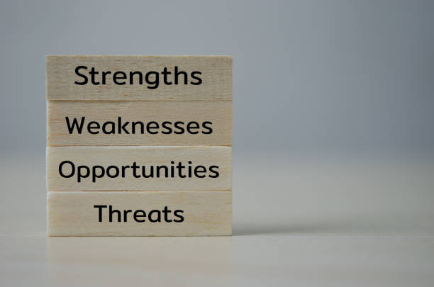 wooden cube block text SWOT strengths weaknesses opportunities threats on table.Business marketing Concept. stock photo