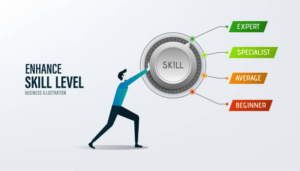 Enhance level skill. Increasing Skills Level. Businessman turning skill knob to expert position. Concept of professional or educational knowledge. Enhance level skill. Increasing Skills Level. Businessman turning skill knob to expert position. Concept of professional or educational knowledge. turn knob stock illustrations