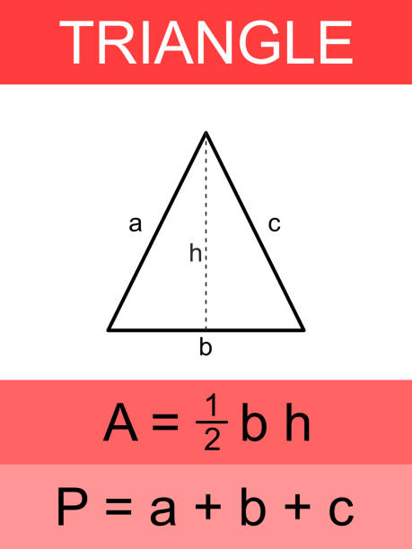 Triangle Illustration of area and perimeter of a triangle. perimeter formula stock illustrations