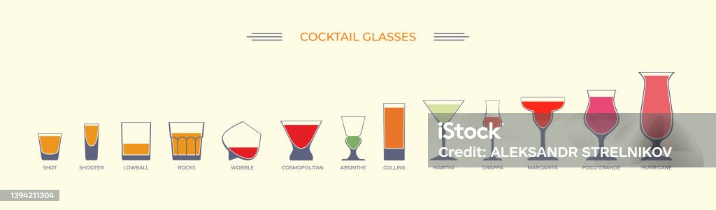Different Types Cocktail Glasses Set Various Types Cocktail In Recommended Glasses Stock Illustration - Download Image Now - iStock