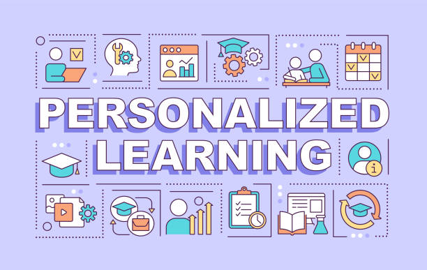  Personalized Learning 