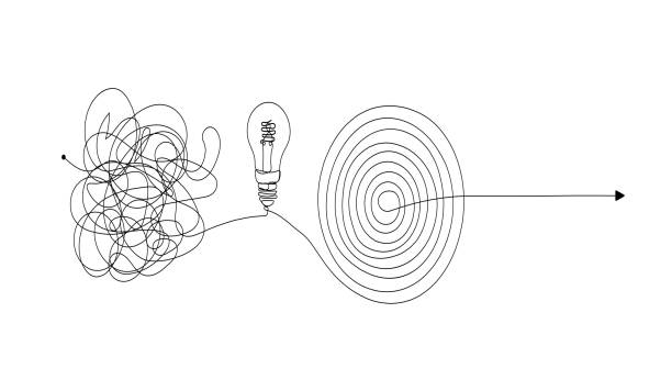 Vector Complex to Simple Transformation Way, Arrow and Lightbulb, Black and WhiteIllustration, Messy Line Thoughts Changing by Idea. Vector Complex to Simple Transformation Way, Arrow and Lightbulb, Black and WhiteIllustration, Messy Line Thoughts Changing by Idea to Simple Way. easy black and white drawing stock illustrations