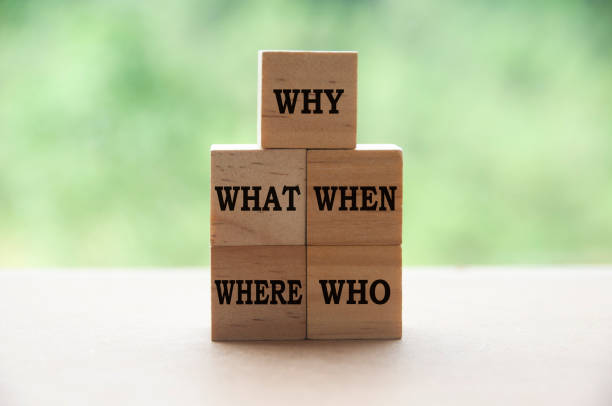 istock Text on wooden blocks with blurred nature background - Why, What, When Where, Who. 1394228846