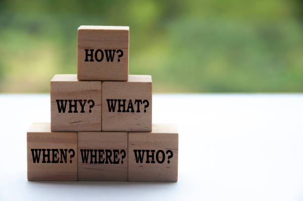 istock Text on wooden blocks with blurred nature background - How, Why, What, When, Where, Who. 1394229618