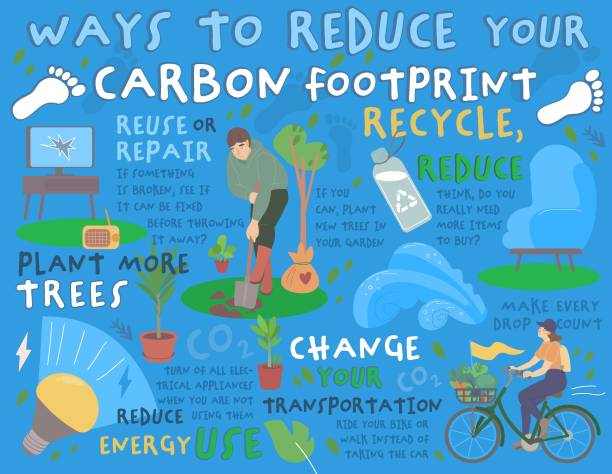 способы сокращения углеродного следа. векторный плакат labdscape - footprint carbon environment global warming stock illustrations