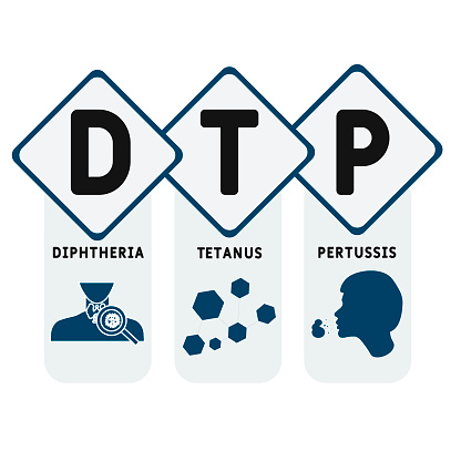 Dtp Injections Dtp Diphtheria Tetanus Pertussis Acronym Stock Illustration - Download ...