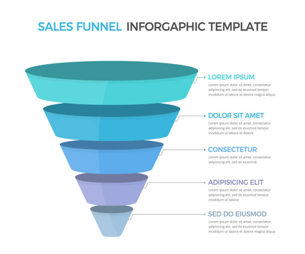 깔때기 다이어그램 템플릿 - cone stock illustrations