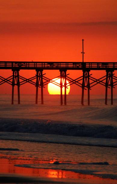 istock Sunrise in North Carolina 1394512402